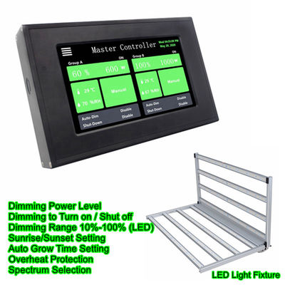 Beleuchtung des Digital-Ballast-Spektrum-0 10V des Prüfer-CMH HPS LED
