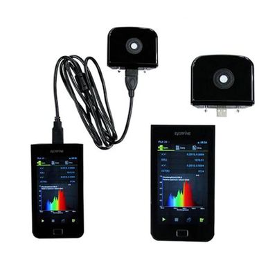 Spektralanalysator der anlagen350nm, 0.5nm Taschen-Spektrumanalysator der Wellenlängen-PPFD