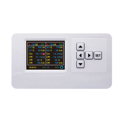 Vorlagenprüfer, den CMH wachsen, beleuchtet RJ14 Verbindungsstücke Dimmable 5VDC