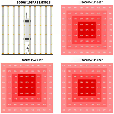 Geführte Anlage Samsungs LM281B wachsen Lichter, die 660nm 730nm 960w 1000w für Zelt wachsen