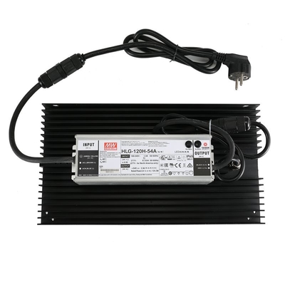 120w Hydroponik LED wachsen Lichter, die 3500k Dimmable IP65 wasserdichtes veranschlagte