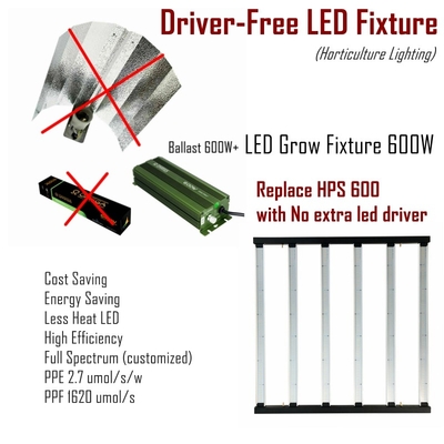 Fahrer Free Full Spectrum LED wachsen den Ballast der Licht-600w, der für die Landwirtschaft kompatibel ist