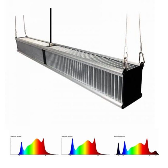 Treibhauspflanze 800w 2.7μMol/J wachsen Lichter, Gartenbau-, denkreuzung dünne Stange 1000w führte